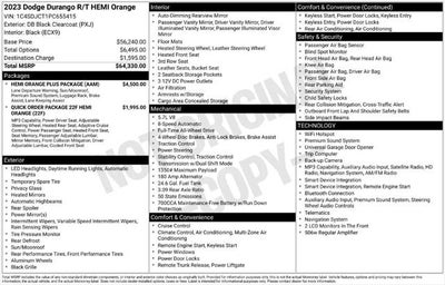 2023 Dodge Durango Hemi Orange AWD