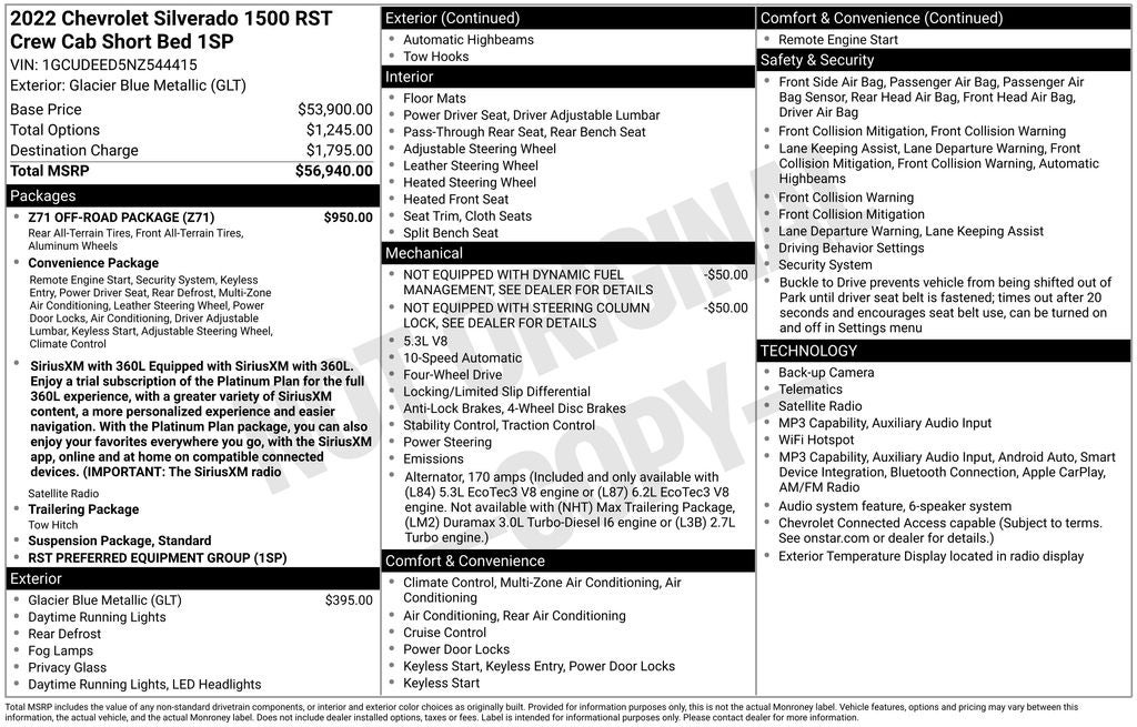 2022 Chevrolet Silverado 1500 RST