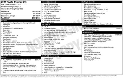 2024 Toyota 4Runner SR5