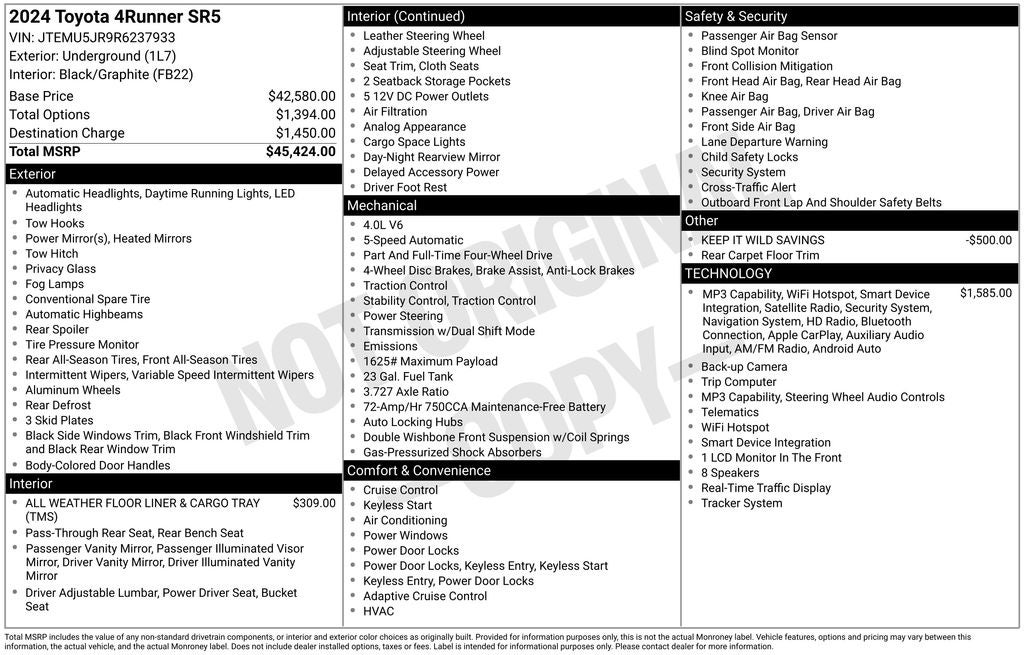 2024 Toyota 4Runner SR5